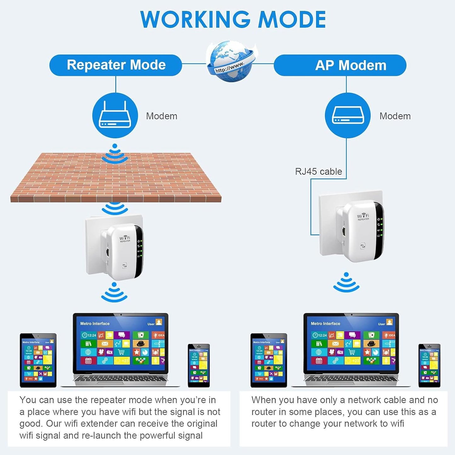 WiFi Extenders Signal Booster for Home Up to 5000 sq.ft and 40 Devices