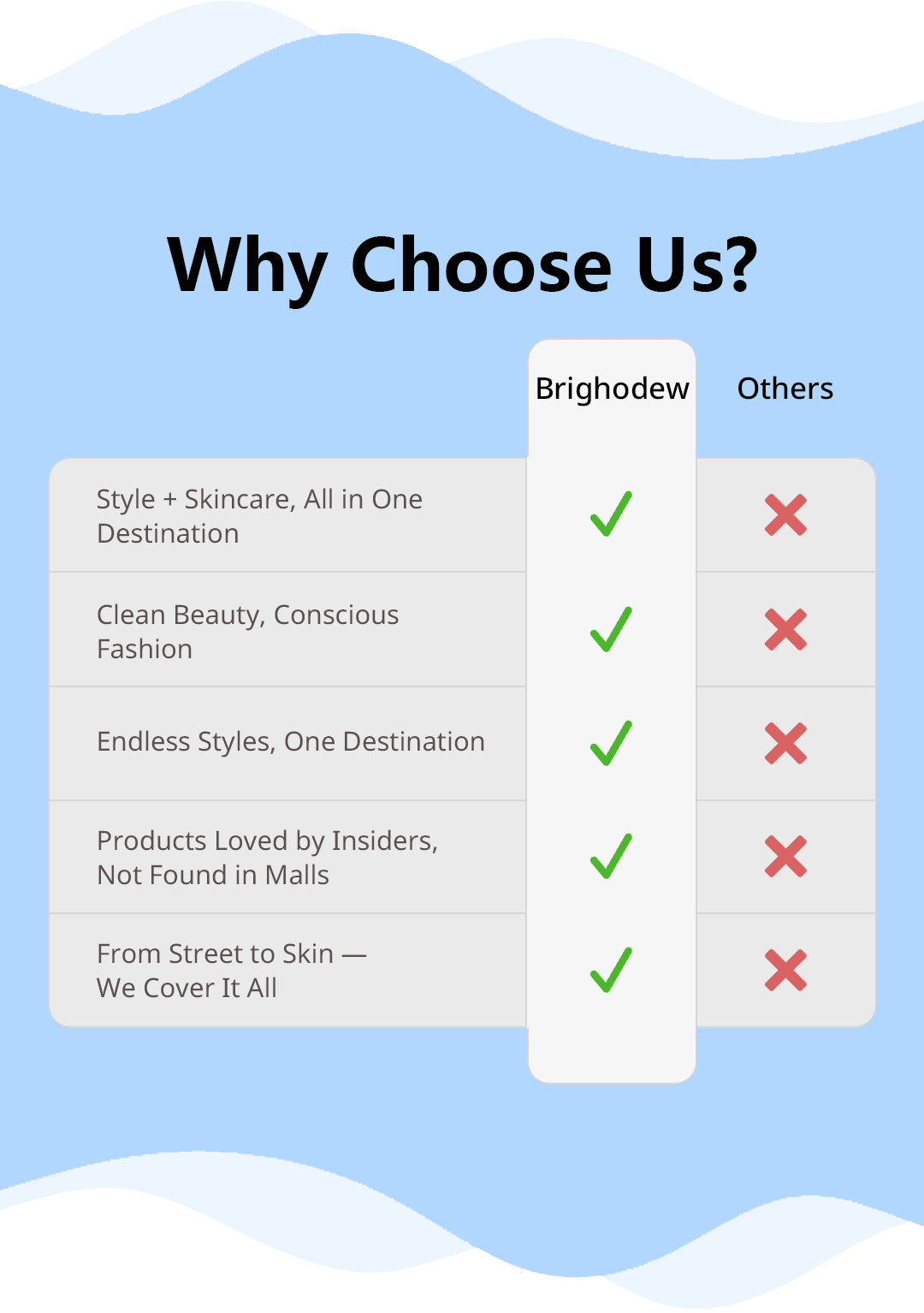 🔥Big Promotion 50% OFF🍃Rare Hosta seeds, ideal for perennial shade garden ornamental foliage, suitable for outdoor landscaping🌿