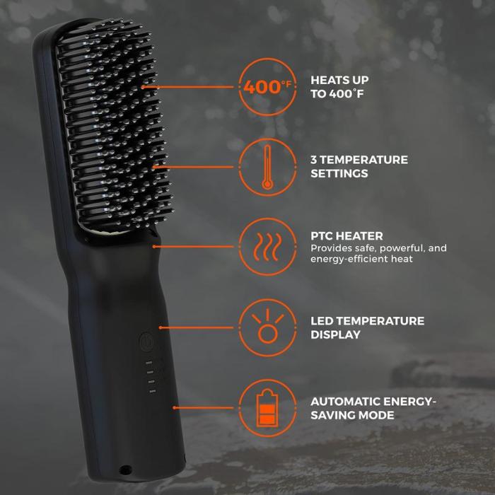 Beard Straightener for Men - 2-in-1 Heated Brush Straightening Comb