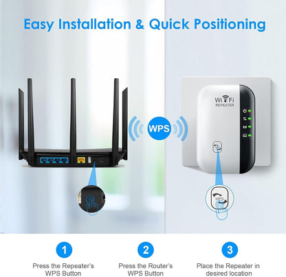 WiFi Extenders Signal Booster for Home Up to 5000 sq.ft and 40 Devices