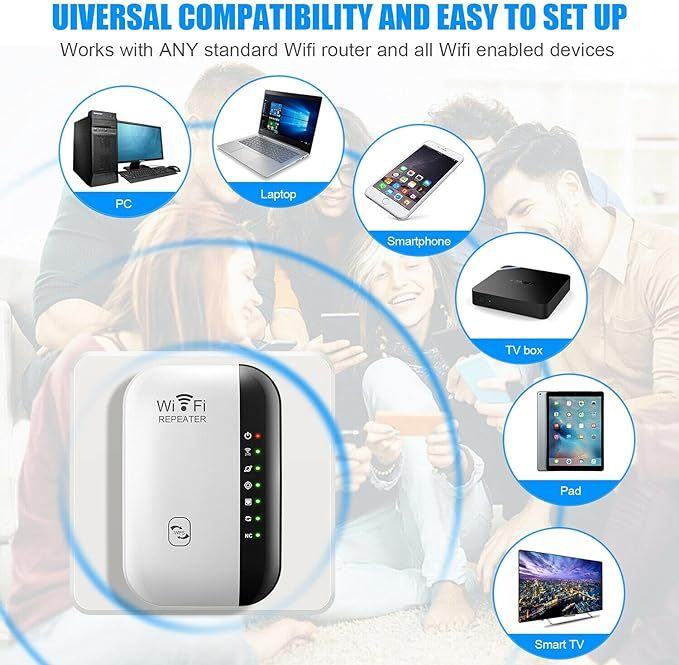 WiFi Extenders Signal Booster for Home Up to 5000 sq.ft and 40 Devices